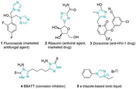 Triazole Derivatives For Synthesis Of Biologically Active