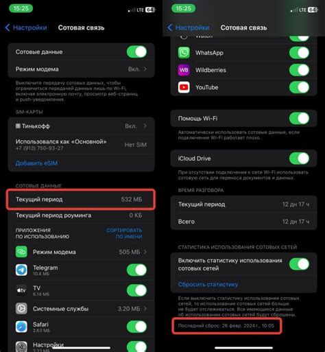 Сколько трафика расходует Айфон и как правильно подобрать для него ...