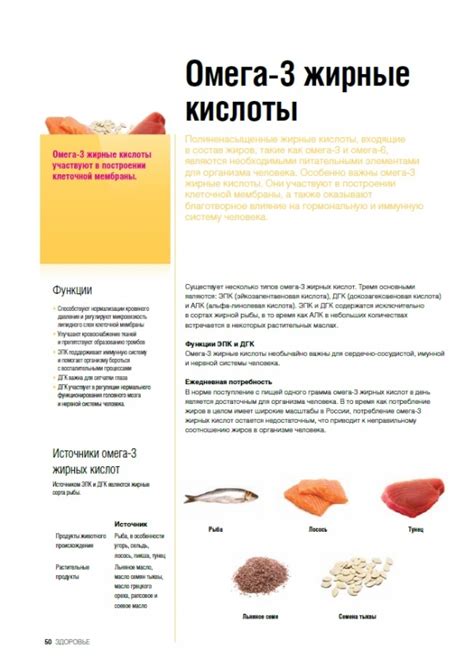 NUTRILITE Омега-3 Комплекс, 90 капсул