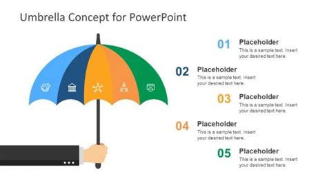 Coverage PowerPoint Templates