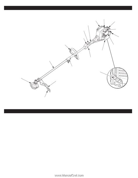 Know Your Unit, Specifications - oil | Troy-Bilt TB6044 XP | Operation