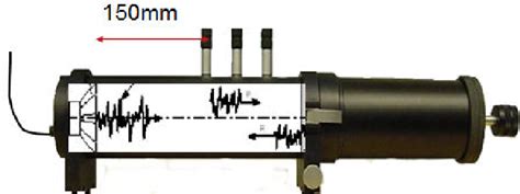 Figure 1 From Comparative Study Of The Astm E 1050 Standard For