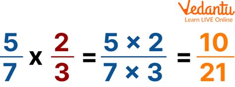 how to find product of fractions