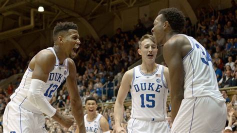 Duke Blue Devils basketball | Most talented team in college | News ...