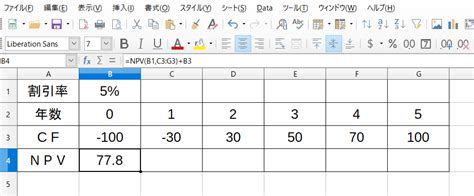 Npvをエクセルで計算してみましょう Bizリード