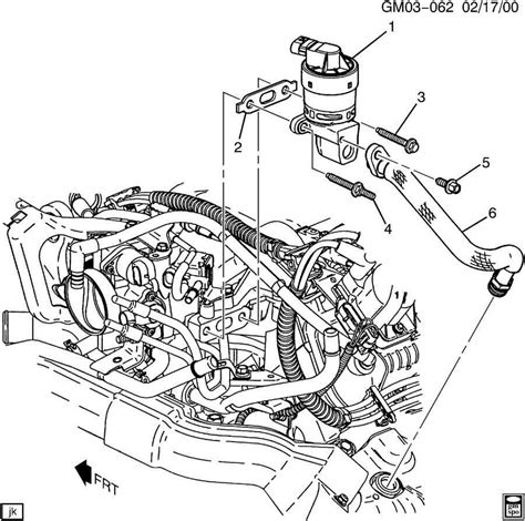 Exploring The Inner Workings Of A 2005 Buick Rendezvous Engine