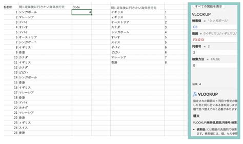 アフターコーディングとは？エクセルを使った手順もわかりやすく解説 Gmoリサーチandai