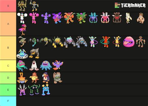 Air Island MSM Tier List (Community Rankings) - TierMaker