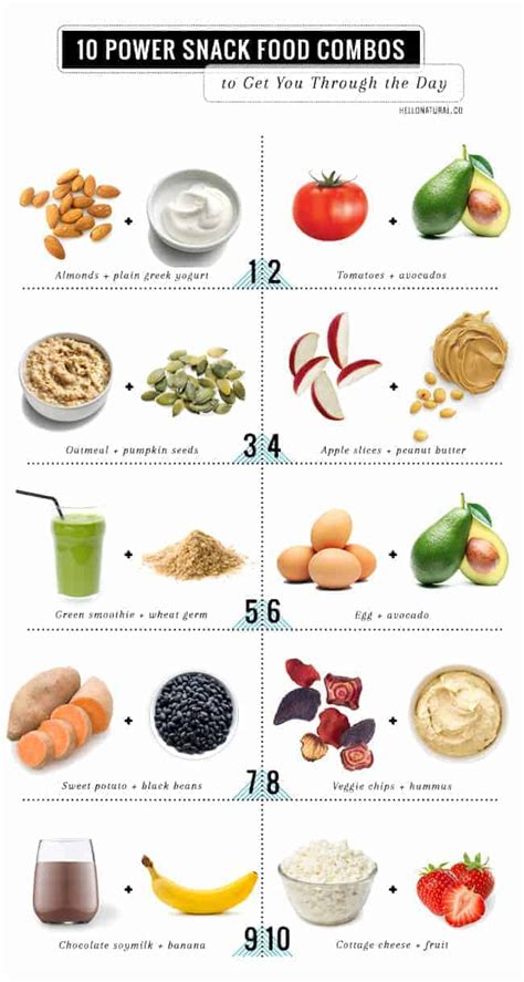 Snack Healthier With 10 Power Food Combos Hello Glow