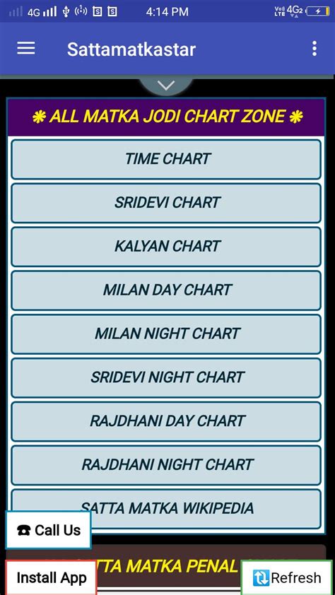 Milan Satta Chart The Free Media The Free Media
