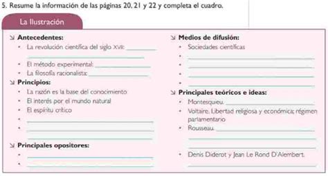 Resume La Informaci N Y Completa El Cuadro Sobre La Ilustraci N Los