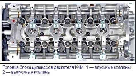 Снятие и установка топливораспределительной рампы и форсунок (двигатель ...