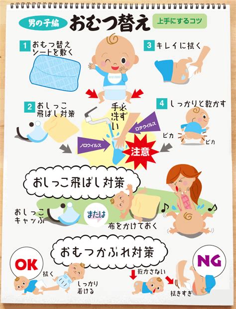 男の子のおむつ替え方法～おしっこ飛ばしの対策をしよう！ | ベビリナ