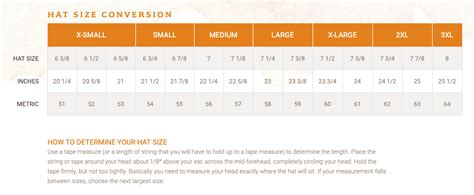 Stetson Hat Size Chart Ponasa