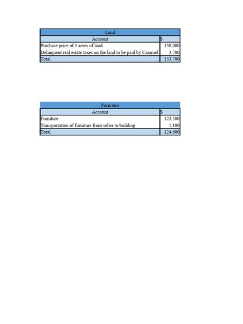 Tutorial Worksheet Solutions Pdf Depreciation Book Value
