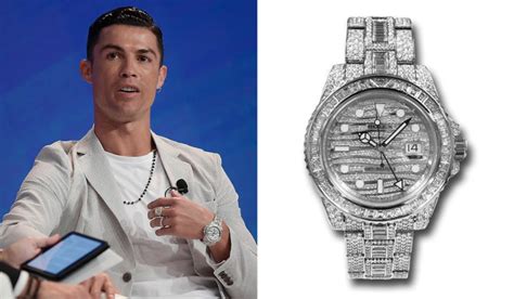 Cristiano Ronaldo’s Net Worth, Football Career, Salary, Endorsements