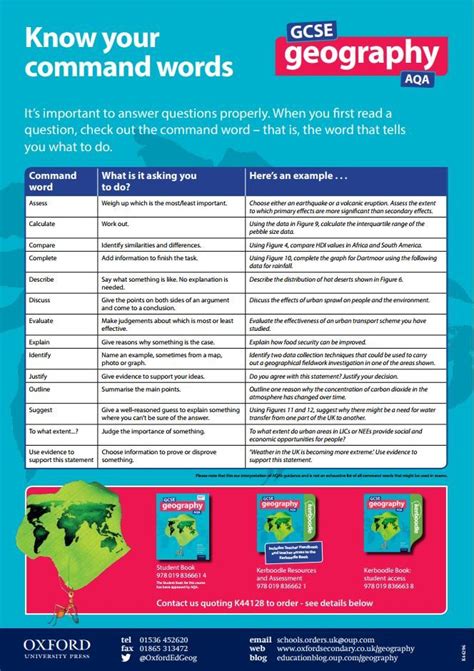 Download Your Free Gcse Geography Command Words Poster What Does