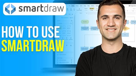 How To Use Smartdraw Tutorial For Beginners Youtube