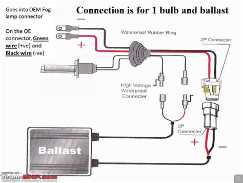 [DIAGRAM] Wagner H6054 Headlight Wiring Diagram - MYDIAGRAM.ONLINE