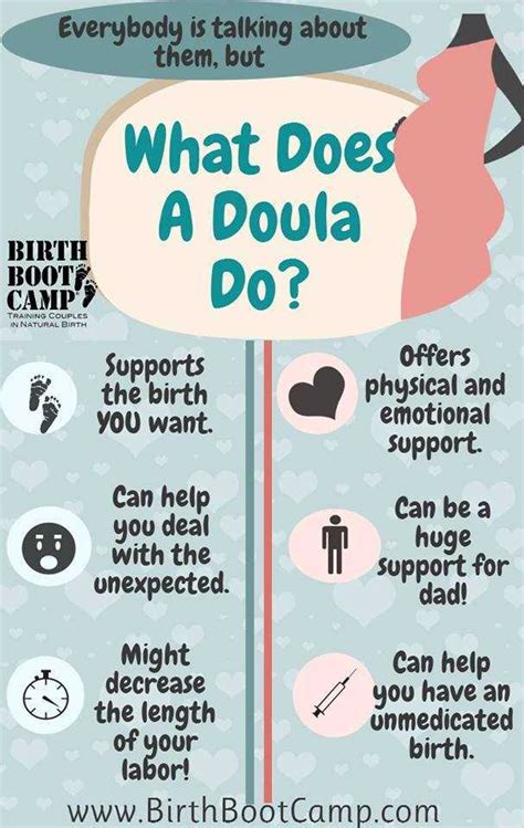 The Benefits Of A Doula Birth Boot Camp® Your Headquarters For An