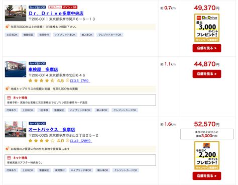 車検代を安くする方法。「楽天車検」で価格比較を忘れずに！ くらのら