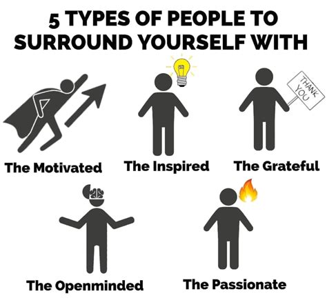surround   people happy quotes   happy quotes