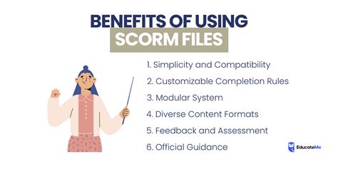 SCORM FILE: TOP 8 Facts [2024]