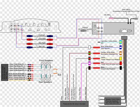 Car Audio Amplifier Wiring Diagram - Wiring Diagram