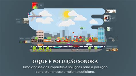 O Que Poluição Sonora - O QUE É POLUIÇÃO SONORA by Sophia Xavier on Prezi