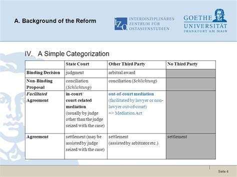 Seite China Eu School Of Law Beijing November The New German