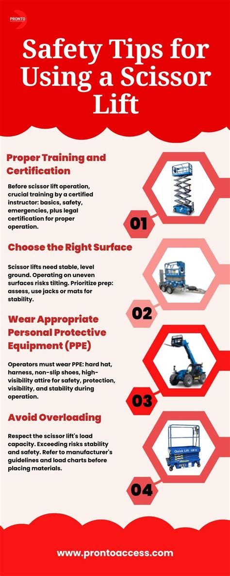 Safety Tips For Using A Scissor Lift