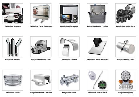 Freightliner Parts - Supply Chain Resources Product By 4 State Trucks