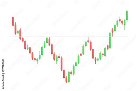 candle stick inverted head  shoulders chart pattern forex stock