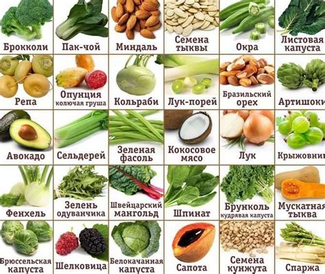 В каких продуктах много кальция для беременных список