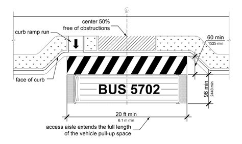 Residents are fighting over bus stop placement in residential zones 5