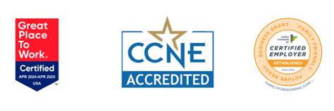 Registered Nursing Positions — Cone Health — New Cone Health Careers