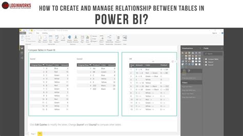 How To Duplicate A Table In Power Bi Printable Forms Free Online