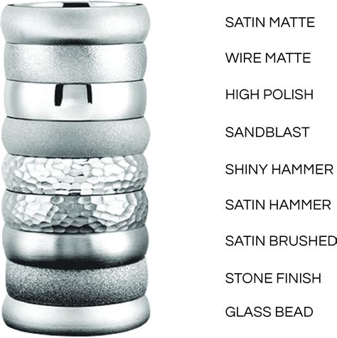How To Matte Finish Metal Unity Manufacture