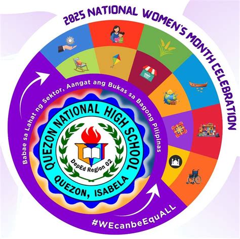 𝗤𝗡𝗛𝗦 𝗵𝗼𝗹𝗱𝘀 𝗱𝗿𝘂𝗴 𝗮𝘄𝗮𝗿𝗲𝗻𝗲𝘀𝘀 Quezon National High School Facebook