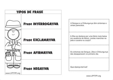 Frases Negativas E Afirmativas