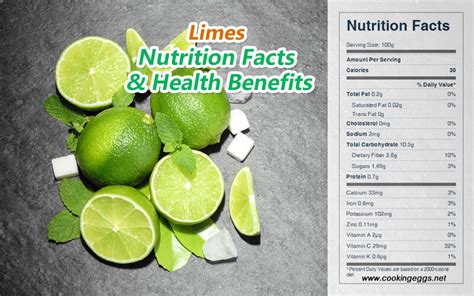 Lime Nutrition Facts and Health Benefits - CookingEggs