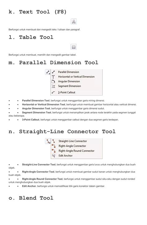 Fungsi Tool Pada Coreldraw Pdf