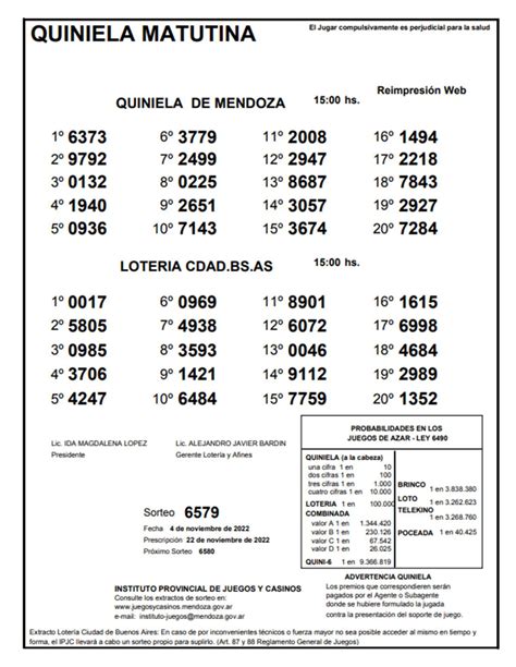 Quiniela de Mendoza: resultados de la Matutina de hoy, 4 de noviembre
