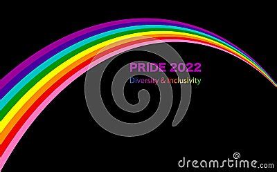 Gay Pride 2022 Wave Rainbow Flag LGBTQIA Template Diversity E Inclusivity Pride Banner With