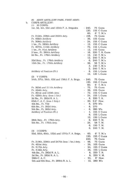 Special Field Order 15 3