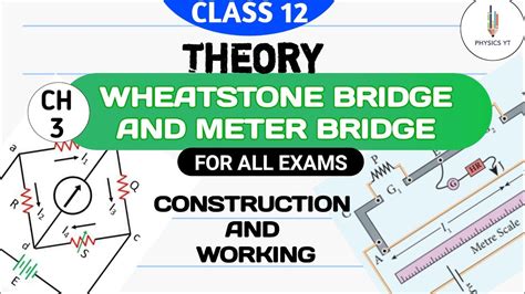 Wheatstone Bridge Meter Bridge Construction And Working Class