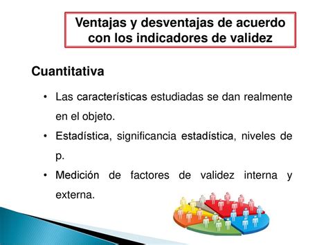 Ventajas Y Desventajas De Los MÉtodos Cuantitativos Y Cualitativos