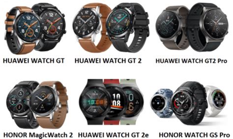 Как разместить свое фото на часах huawei fit и как установить сторонний ...