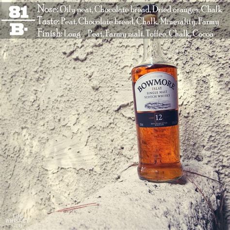 Bowmore 12 Review - The Whiskey Jug