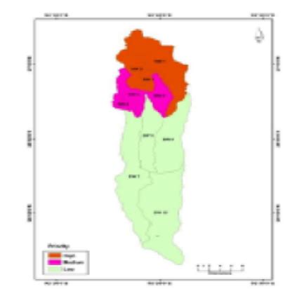 Integrated Approach of Morphometric and LULC Parameters for Watershed ...